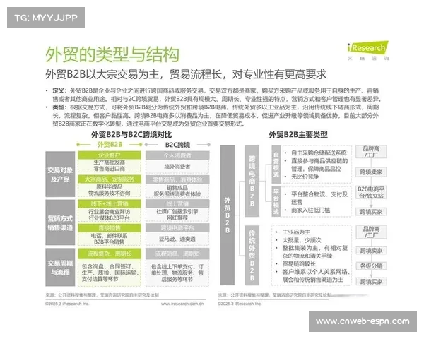 合规成本逐步上升，促进行业整合